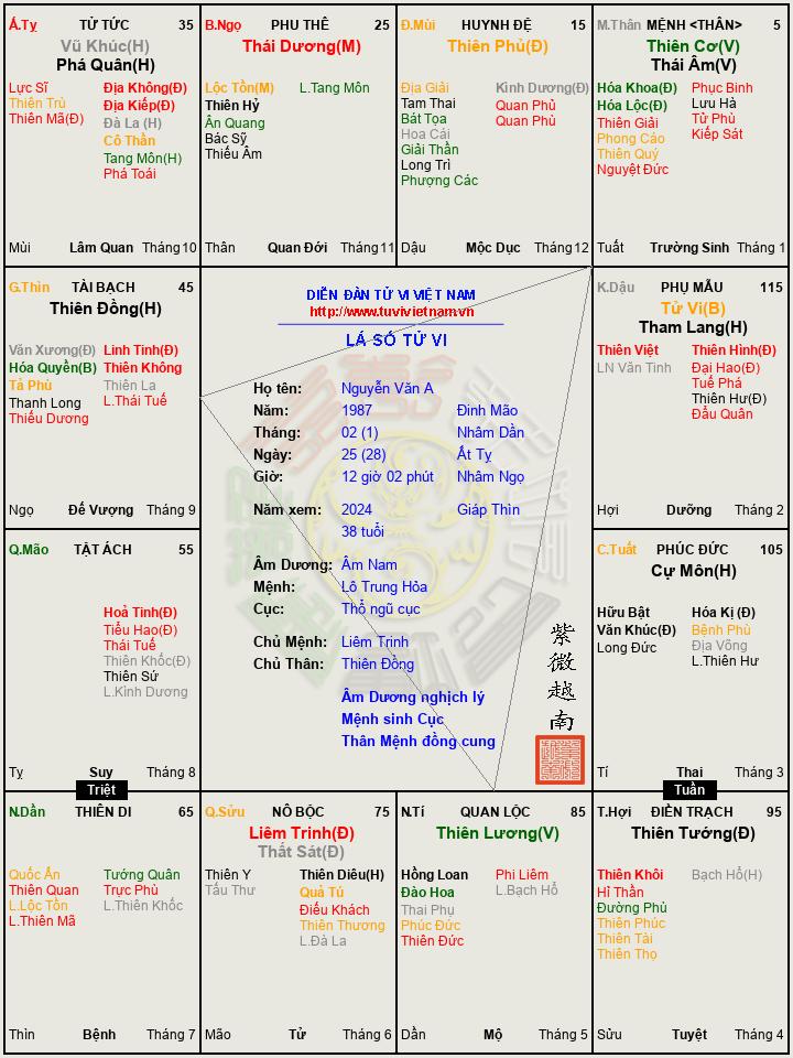 Nguyễn Văn A.png.jpg