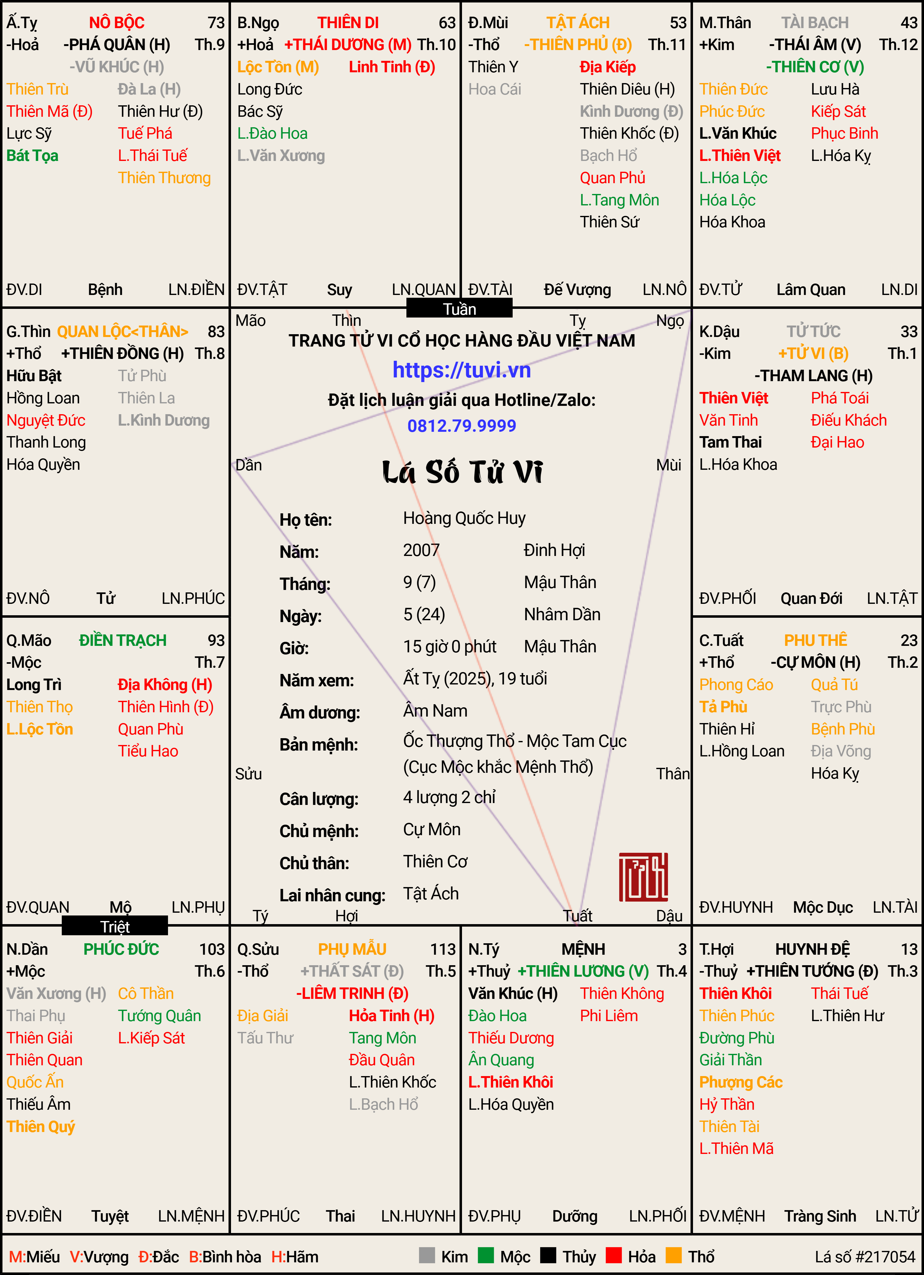 Hoàng Quốc Huy-24_7_2007 (Âm Lịch).png