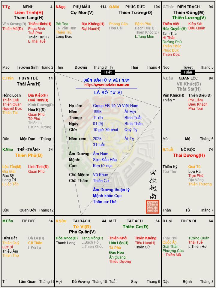 tu vi 2025.jpg
