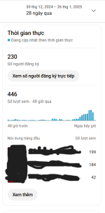 2025-01-27 19_04_30-Số liệu phân tích về kênh - YouTube Studio - Profile 1 - Microsoft​ Edge.png